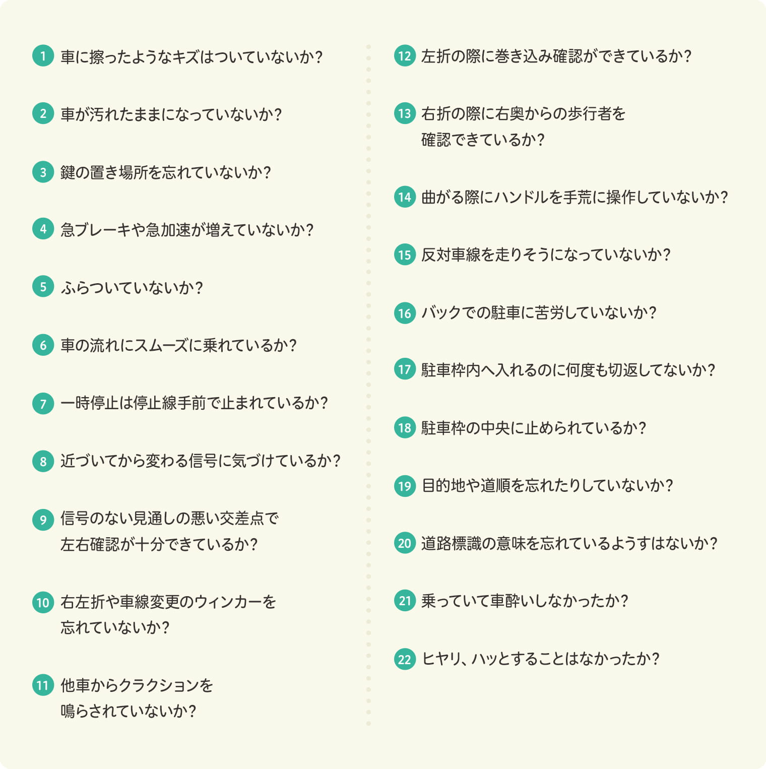 『同乗観察』のチェックポイント